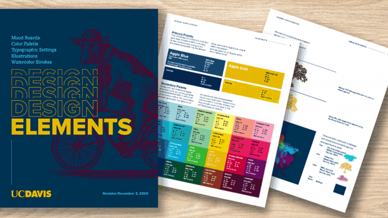 UC Davis brand guide showing design elements 